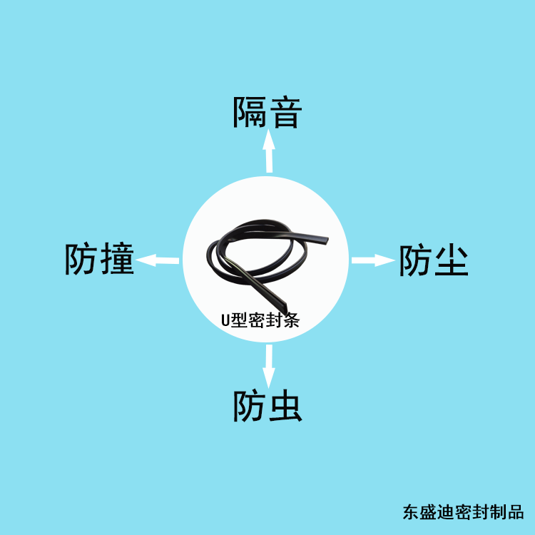 門窗關(guān)閉不緊怎么解決？